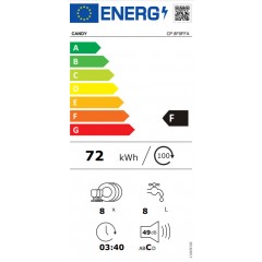 Candy CP 8F9FFA Ελεύθερο Πλυντήριο Πιάτων με Wi-Fi για 8 Σερβίτσια Π55xY59.5εκ. Γκρι Candy CP 8F9FFA Ελεύθερο Πλυντήριο Πιάτων με Wi-Fi για 8 Σερβίτσια Π55xY59.5εκ. Γκρι